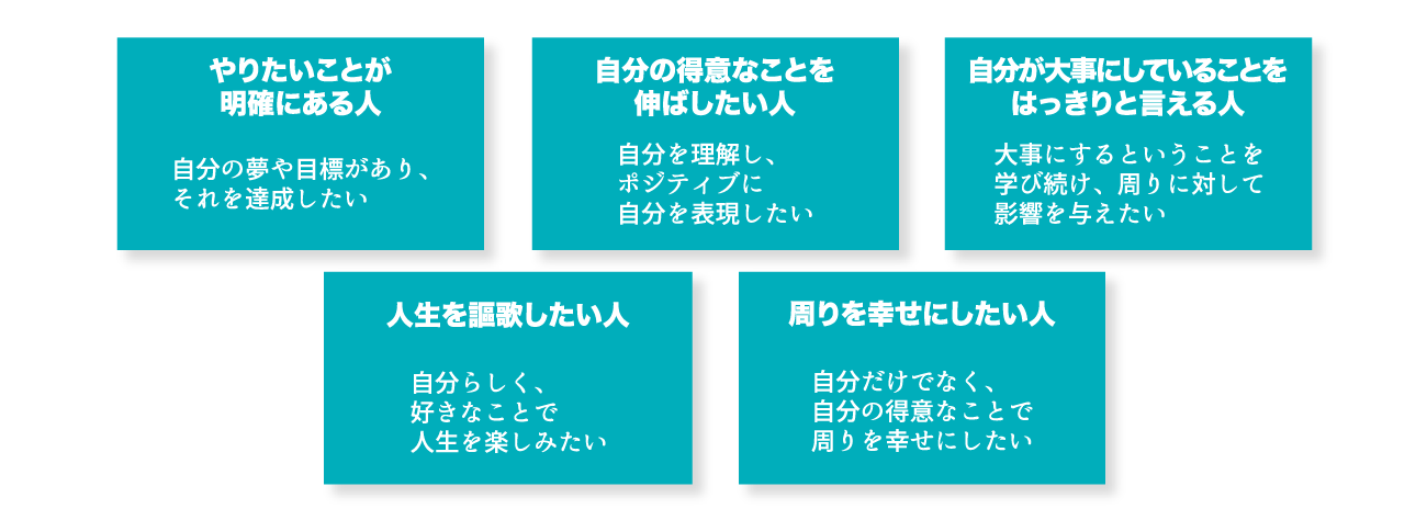 株式会社テラ 2022年 求める人物像